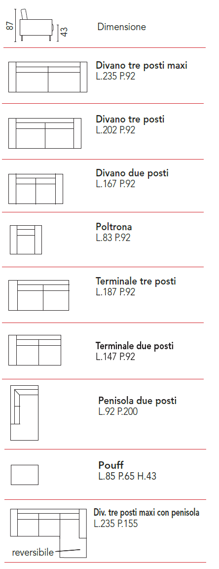 Divano Trento schemi