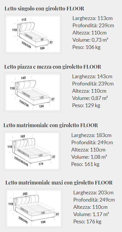 Letto Metropolitan