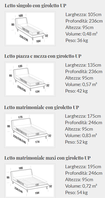 Letto Metropolitan