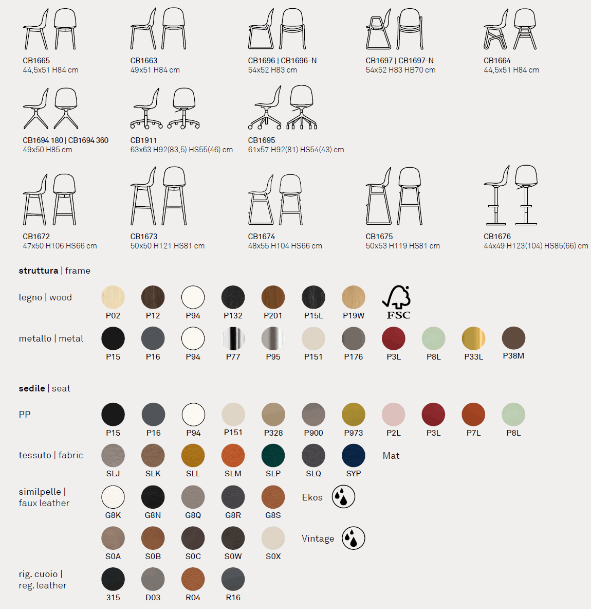 Sedia Academy Connubia Calligaris colori