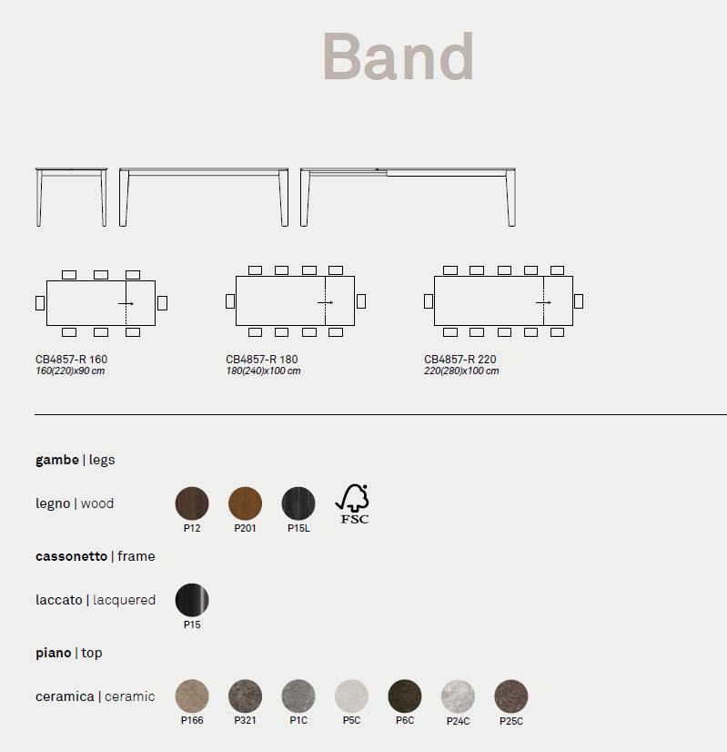 Tavolo Band